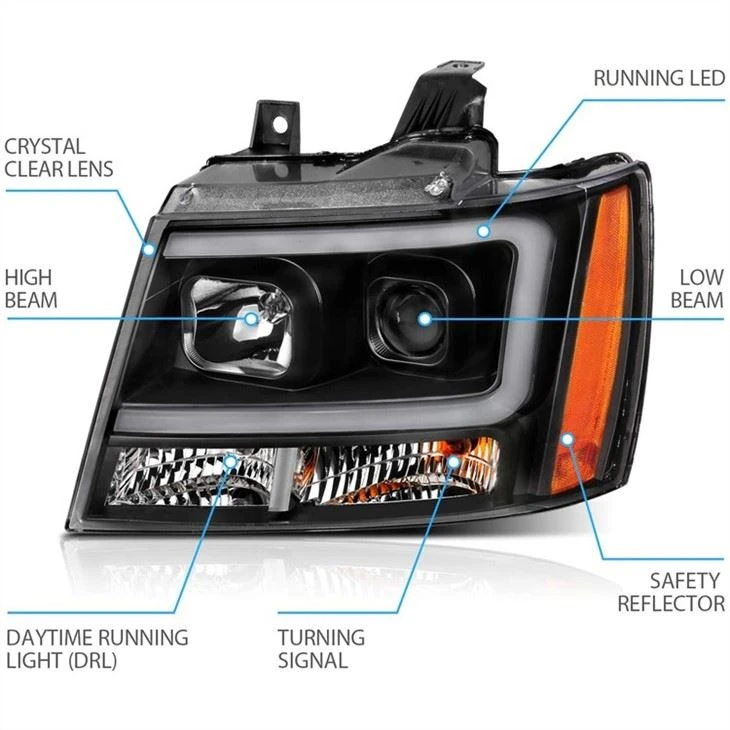 Headlights for 2007 chevy avalanche 2 Headlights for 2007 chevy avalanche 2
